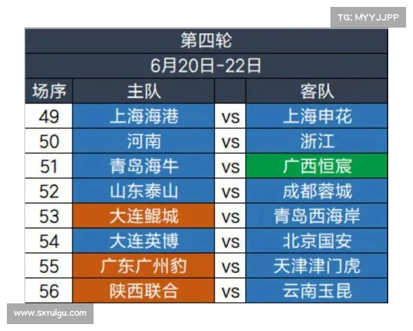 足协杯赛事结果 足协杯比赛日程 足协杯赛事结果 足协杯比赛日程