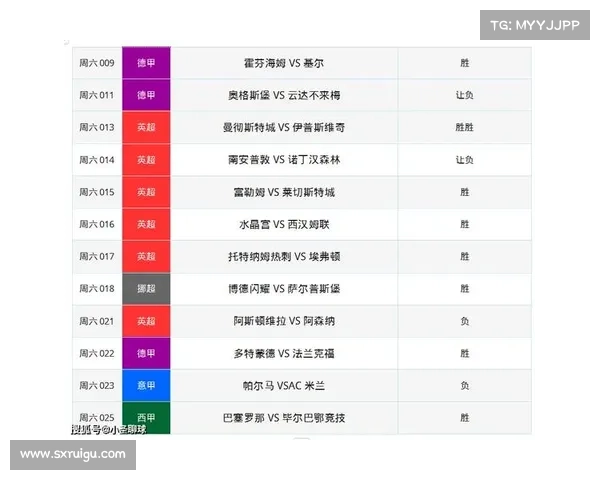 足球最新赛事比分足球赛事实时比分 足球最新赛事比分足球赛事实时比分
